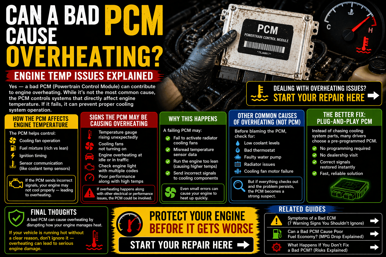 Can a Bad PCM Cause Overheating? (Engine Temp Issues Explained) - Auto PCMS