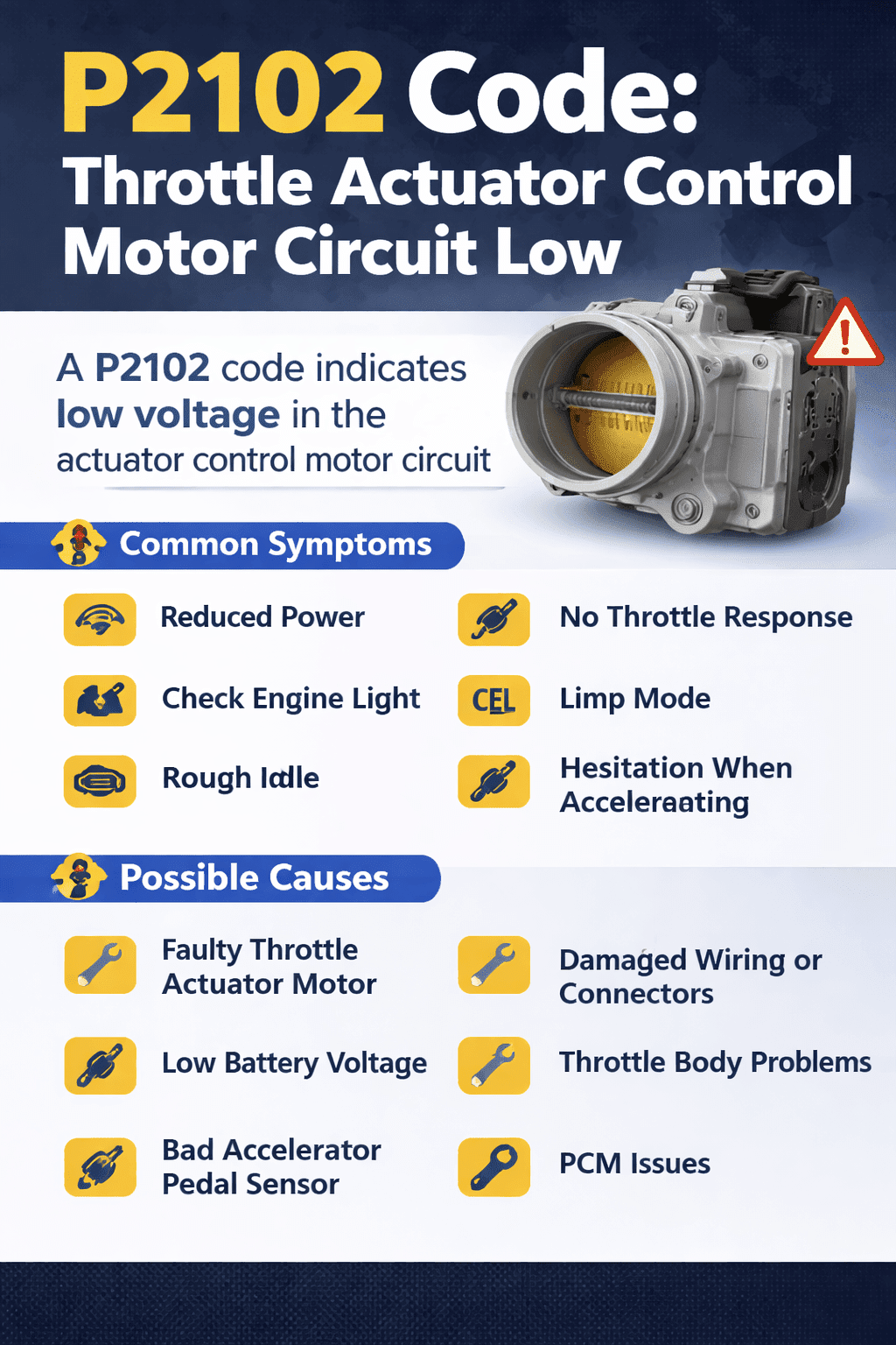 P2102 Code: Throttle Actuator Control Motor Circuit Low - Auto PCMS