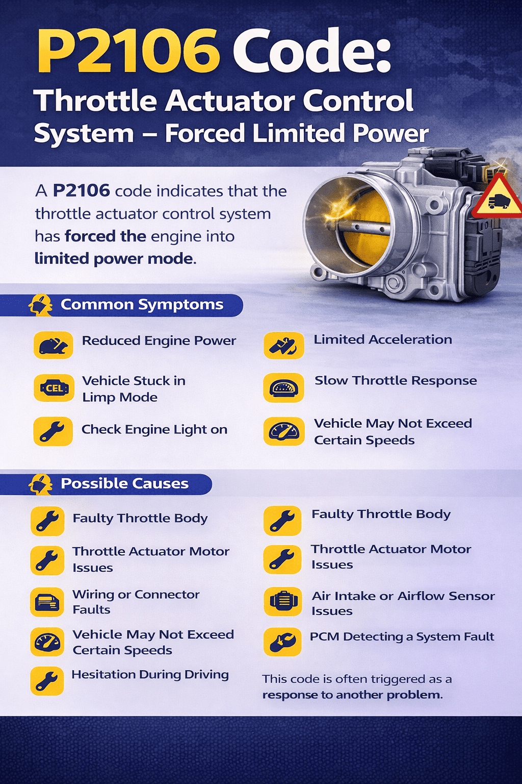 P2106 Code: Throttle Actuator Control System – Forced Limited Power - Auto PCMS