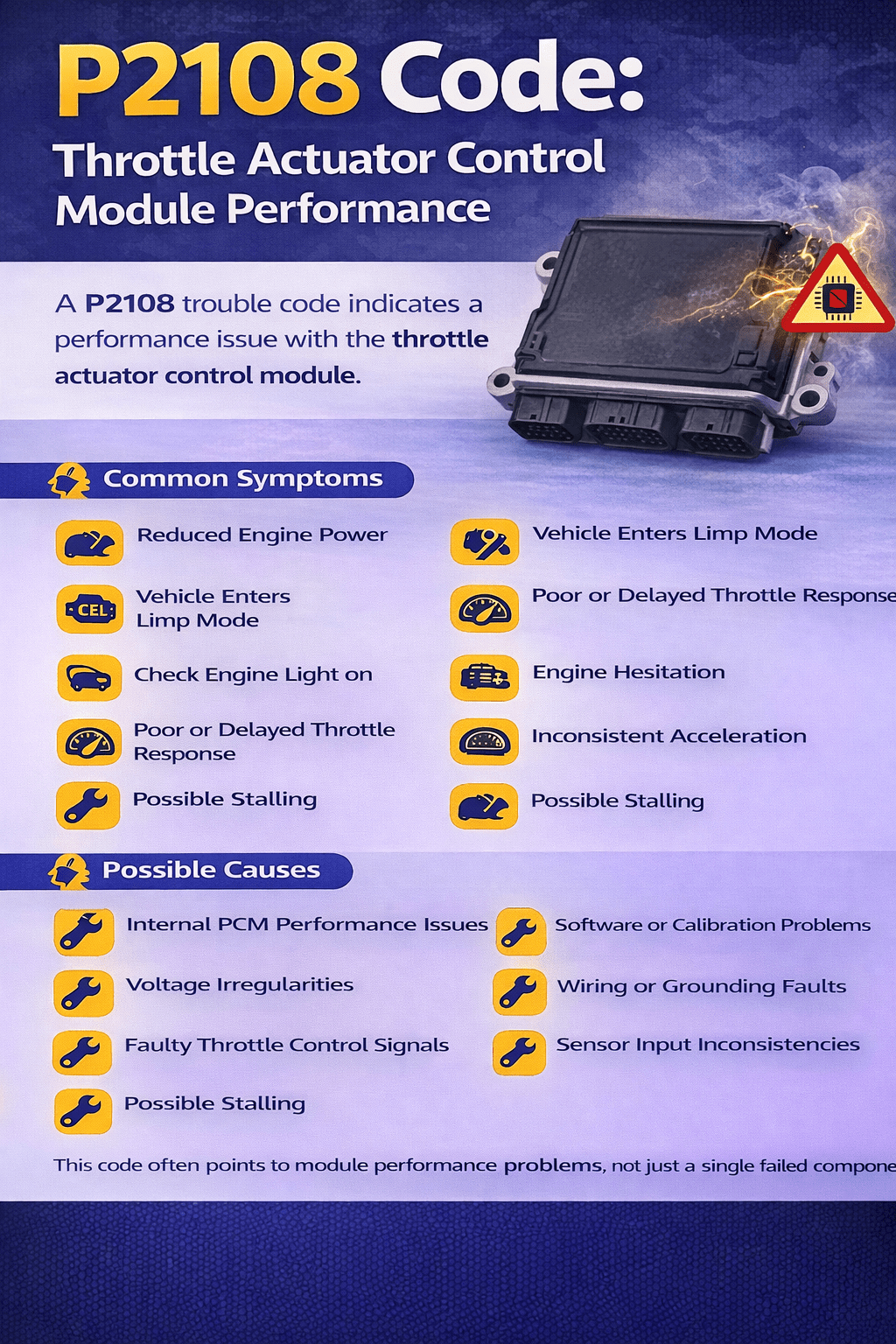 P2108 Code: Throttle Actuator Control Module Performance - Auto PCMS