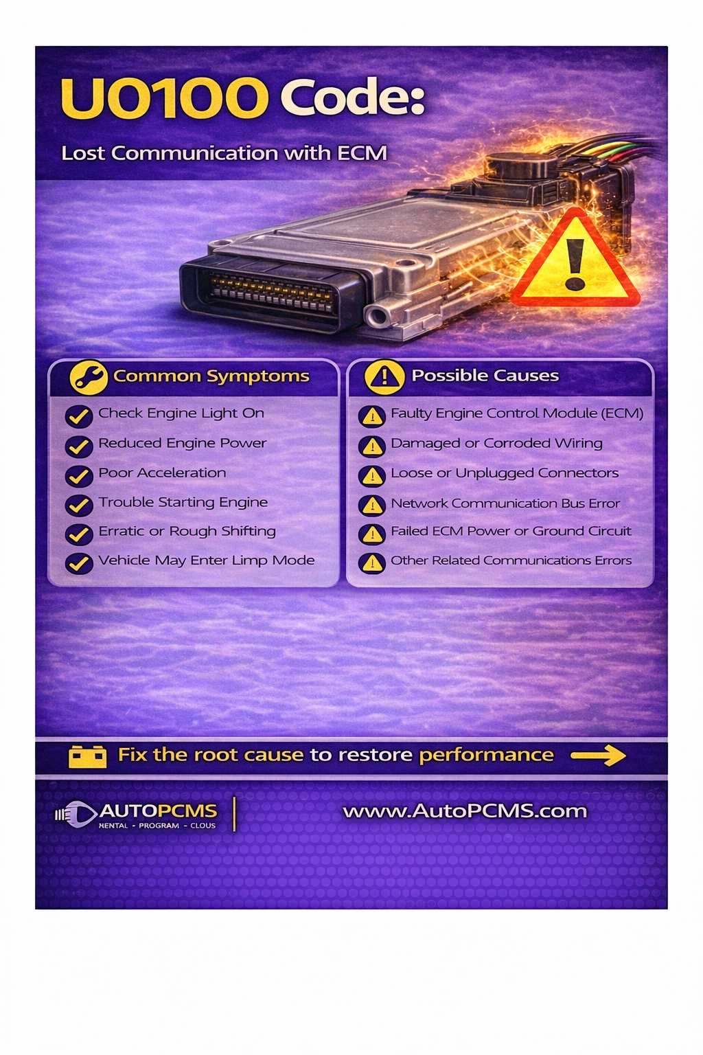 U0100 Code: Lost Communication With ECM/PCM – Causes, Symptoms, and Fixes - Auto PCMS