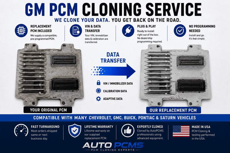 Buick Lucerne PCM Cloning Service | Replacement PCM Included - Auto PCMS